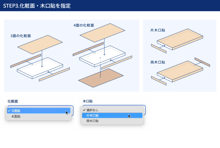 お見積もり・<SPBR>ご注文方法について